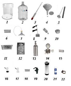 Brew and Keg Kit w/Choice of Beer Kit