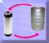 Draft to Soda or Soda to draft Kits